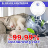 OdorOff - Cat Odor Purifier